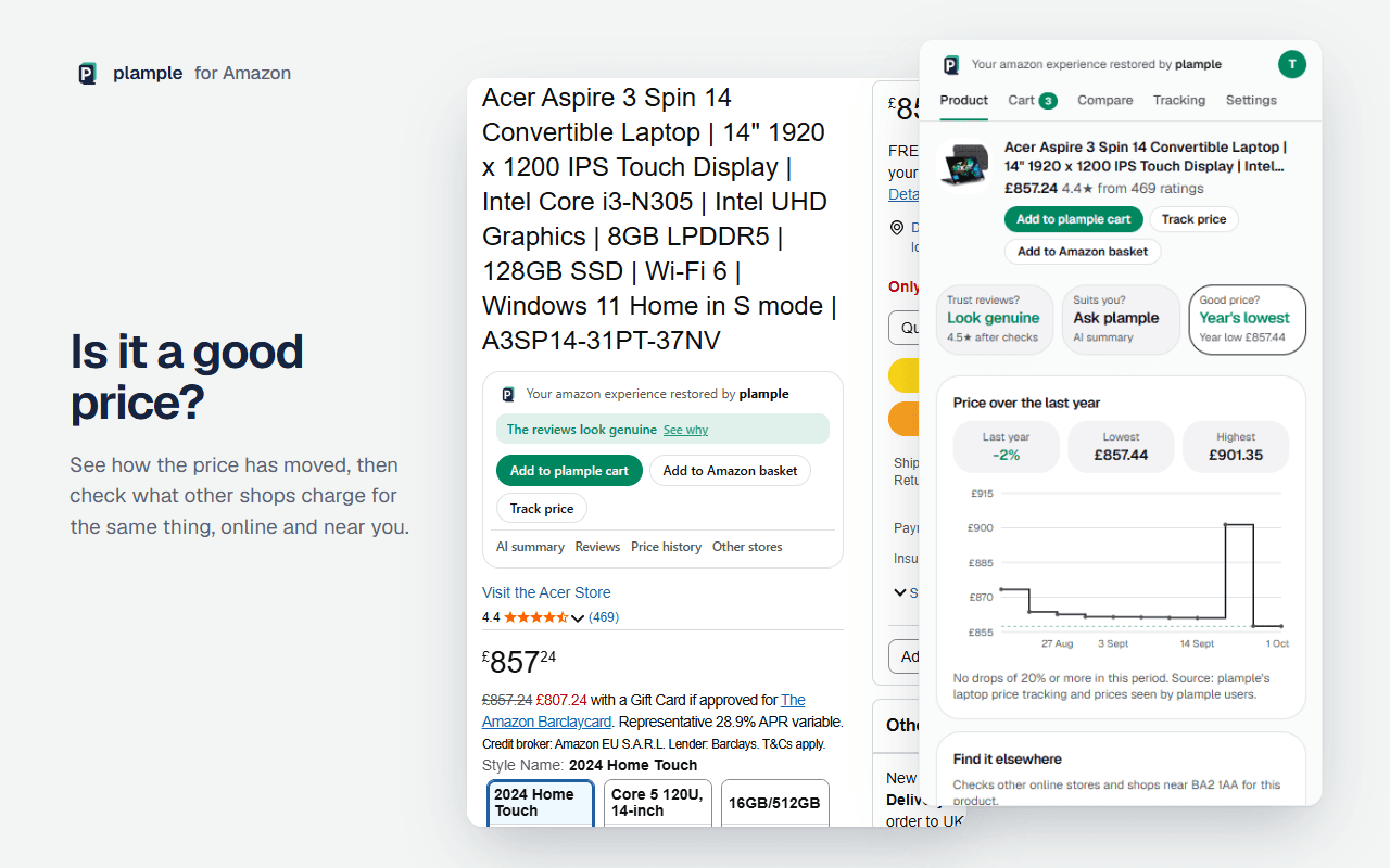 plample's side panel on an Amazon laptop page, showing the year's lowest price and a chart of the price over the last year